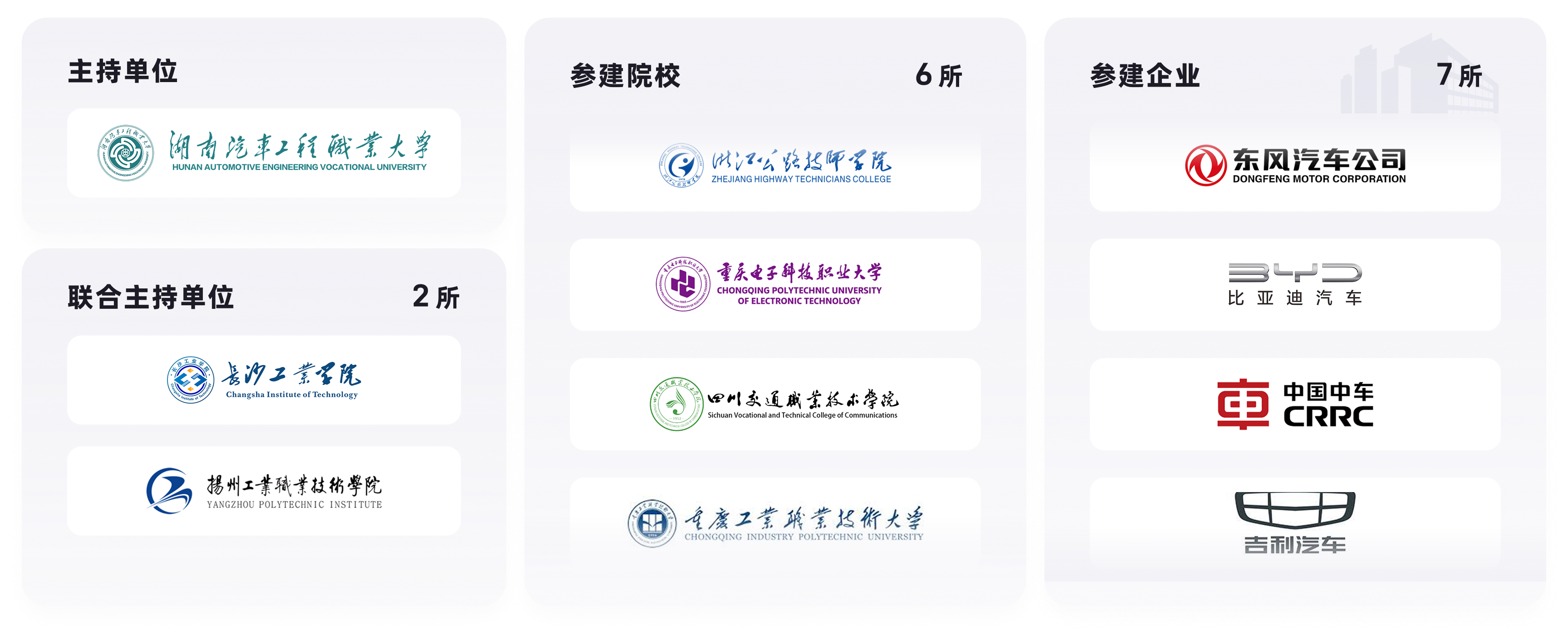 建设单位