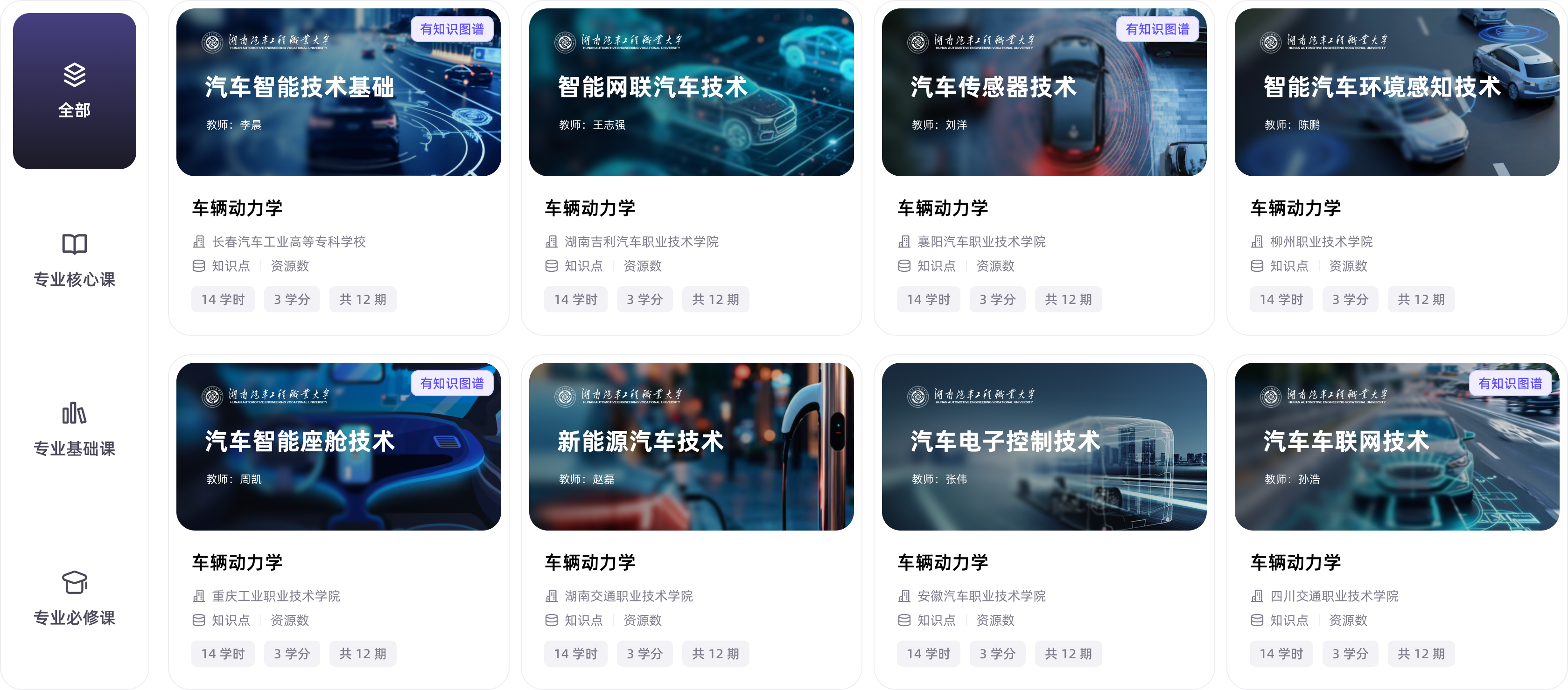 课程内容